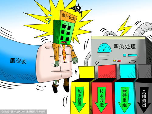 技術的路，僵尸企業的喪鐘？——技術轉讓與市場活力如何自我凈化？